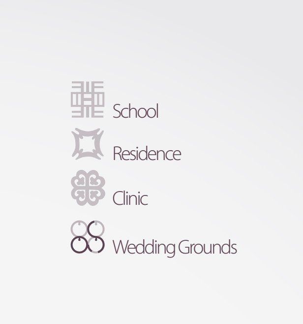 Map legend: adinkra symbols keyed to School, Residence, Clinic and Wedding Grounds, the last drawn from the couple's monogram
