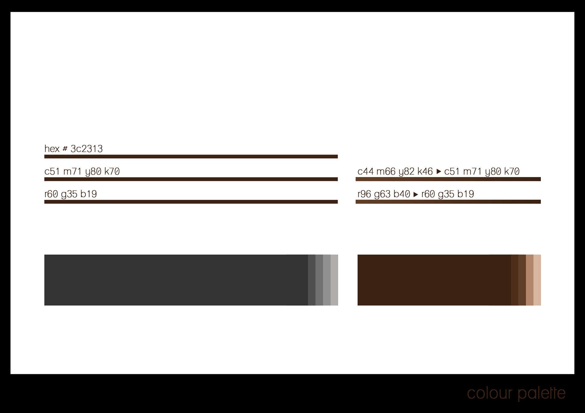 Chocolate corporate stationery: business cards and letterhead