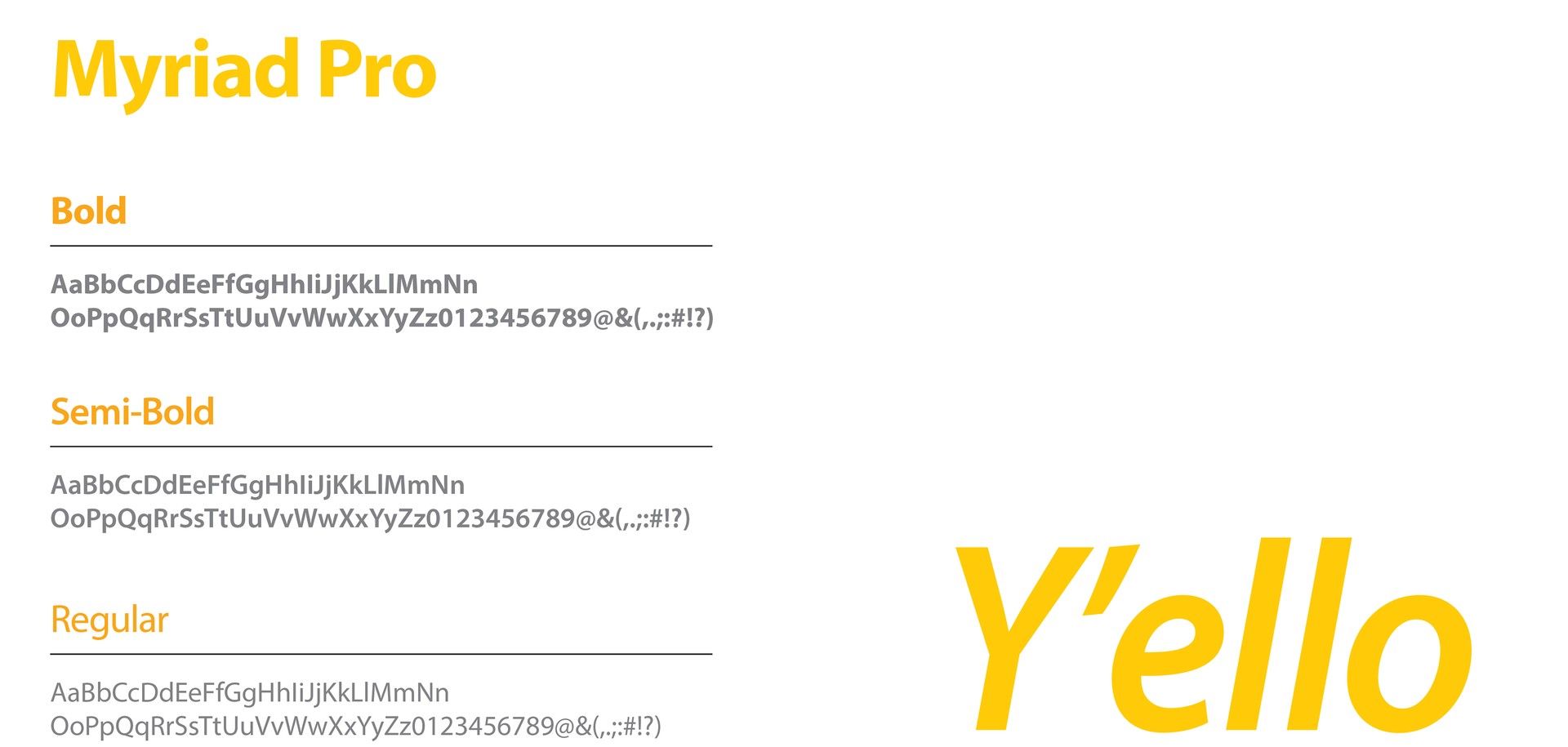 MTN HQ typography sheet: Myriad Pro listed in Bold, Semi-Bold and Regular under orange headings, the alphabets, numerals and punctuation in grey, and a large yellow Y'ello wordmark at the bottom right.